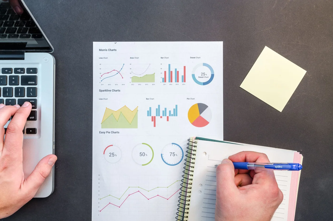 SEO uyumlu web sitesi nasıl yapılır rehberi